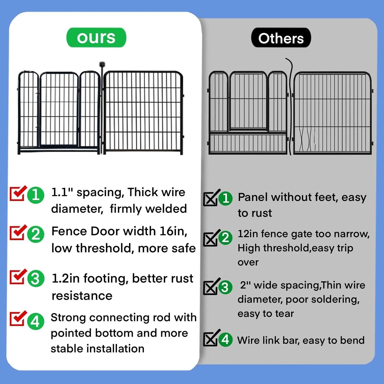 ADAVIN Tall Garden Fence with Gate, 48 in(H) 8 Panels Heavy Duty Iron Metal Animal Barrier Fence, Indoor Dog Playpen, Temporary Fencing, Dog Fence Outdoor for Yard, Total17.7 Ft(L), Black