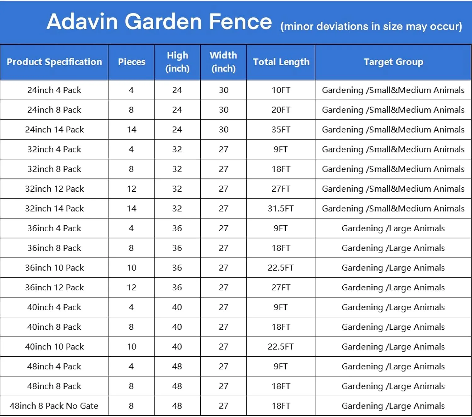 ADAVIN Tall Garden Fence with Gate, 48 in(H) 8 Panels Heavy Duty Iron Metal Animal Barrier Fence, Indoor Dog Playpen, Temporary Fencing, Dog Fence Outdoor for Yard, Total17.7 Ft(L), Black