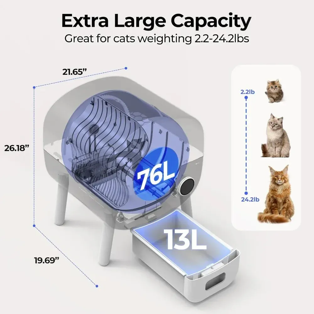 Cat 76L Litter Box with Mat (USA)