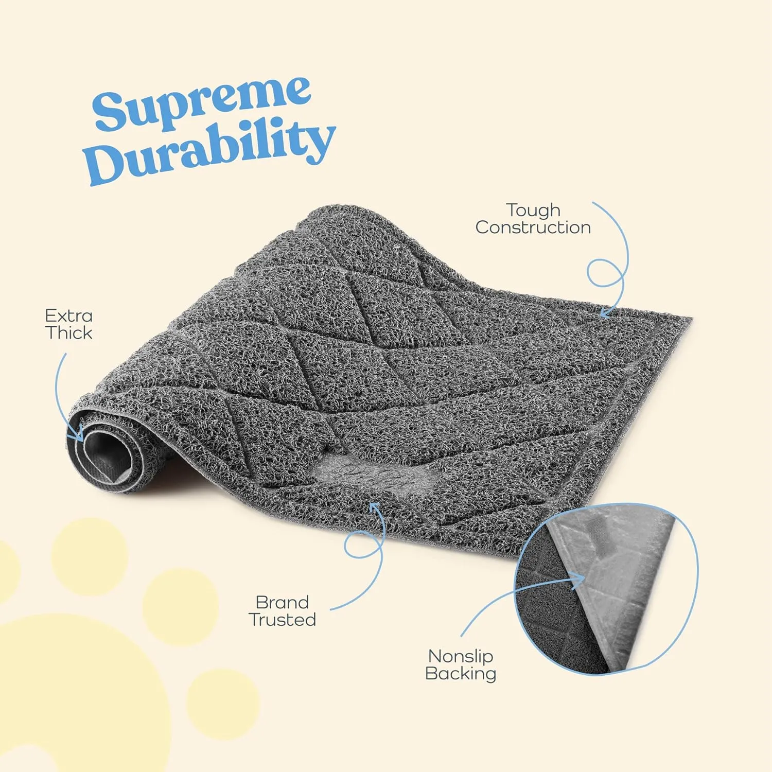 Cat Litter Mat
