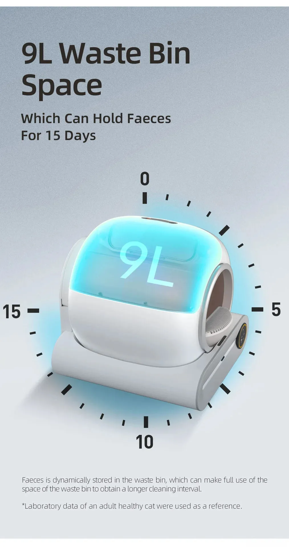 Smart Cat Litter Box