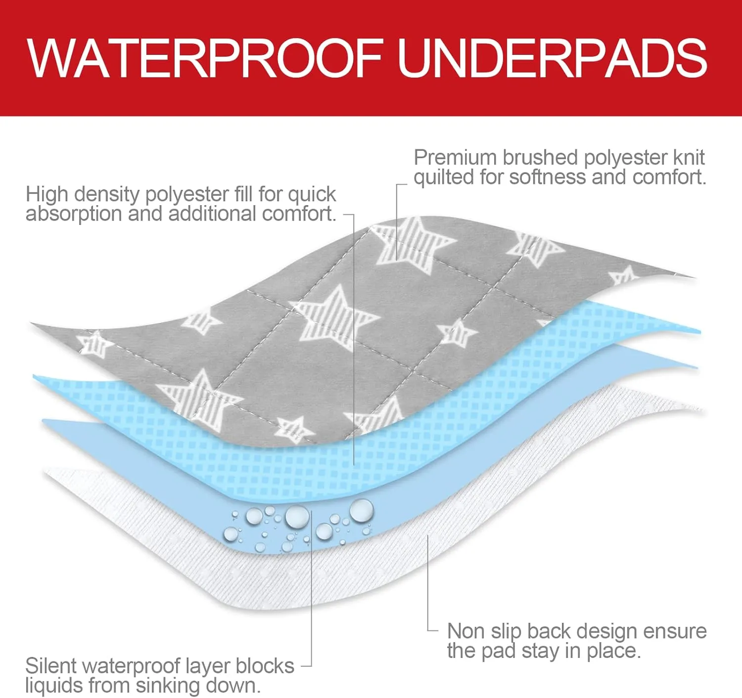 Washable Pee Pads for Dogs 65" x 48", Reusable Quilted Dog Playpen Pads for Large Dogs, Non-Slip Whelping Pads, for Training, Travel, Whelping, Housebreaking, Incontinence, star